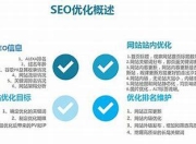 濮阳SEO外包公司费用解析