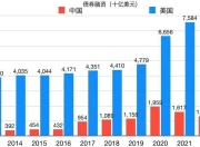 SEO发行股票的解析与探讨