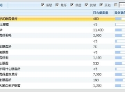 广元关键词SEO优化的策略与实践