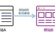 SEO英文编辑的发展方向与未来趋势