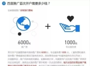 宜昌房产SEO推广开户，开启房产销售新篇章