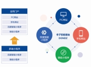 双流区专业做SEO服务的优势与价值