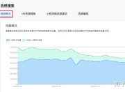 小白自学SEO关键词的全面指南