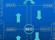 吉林省SEO优化排名，策略与技巧的深度解析