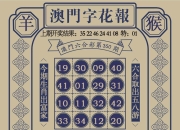 尾号0000000手机号将25万起拍，一场关于数字时代的特殊拍卖