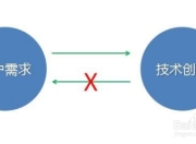 SEO推广数据统计测试的重要性与实施策略