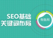 大连SEO招聘信息外推，打造高效人才招聘新模式