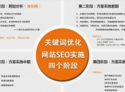 SEO优化免费软件助力运营策略