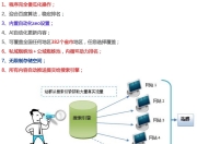 单页SEO站群系统的构建与优化策略