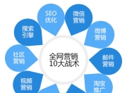 SEO营销推广关键词的奥秘与策略