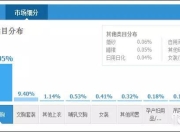 淘宝SEO推广，策略与技巧的深度解析