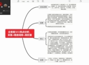 全网营销策略中的SEO黑帽技术，风险与挑战