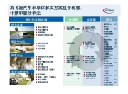 SEO主模块与系列模块的深度解析