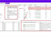 SEO整站优化网络公司的重要性与优势