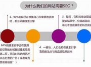 廊坊百度SEO方案