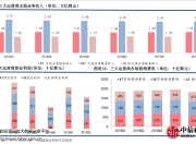 南海SEO排名优化价格，企业网络推广的必备策略