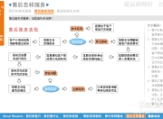 惠州企业网站SEO报价，提升网络曝光与营销效果的策略