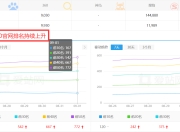 铁岭SEO优化排名系统，提升网站流量与排名的关键策略