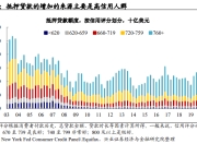 SEO六问六答讲解