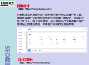 SEO站长工具助力视频优化