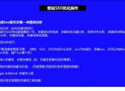 学SEO网站推广怎么样？