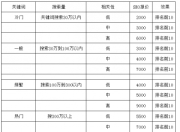 SEO系统价格分析，市场现状与价值考量