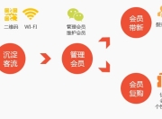 铜梁区服务型SEO推广的实践与探索