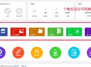 靠谱的360SEO优化策略