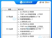 巴南抖音SEO获客，解锁数字营销新篇章