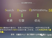 SEO标题，如何应对与他人相同的标题挑战