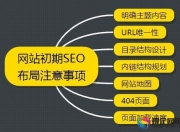 邳州市SEO优化策略，如何有效提升网站排名与流量