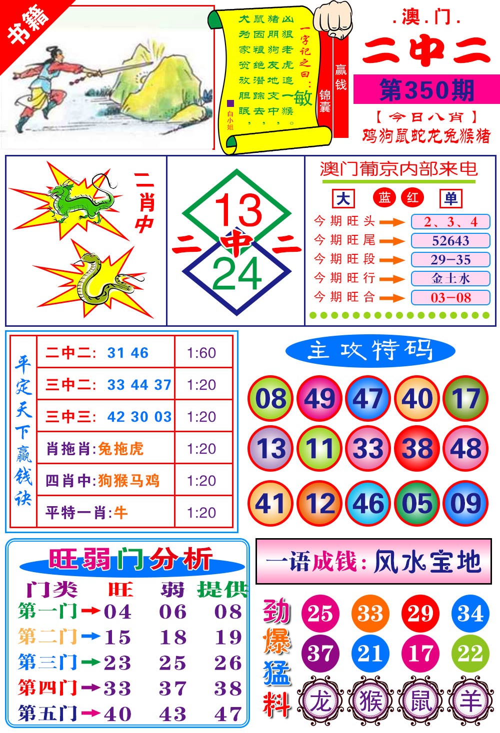 SEO关键词排名哪家好？全面解析与比较的背景