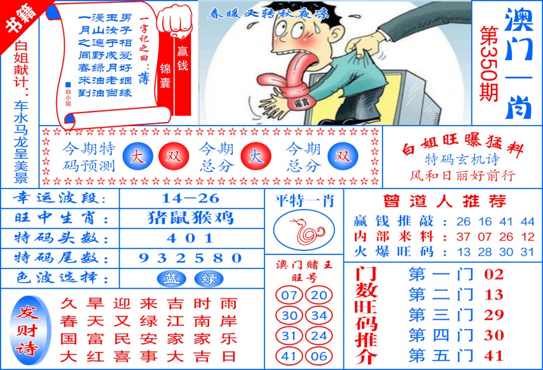 SEO关键字分析与优化策略的风险