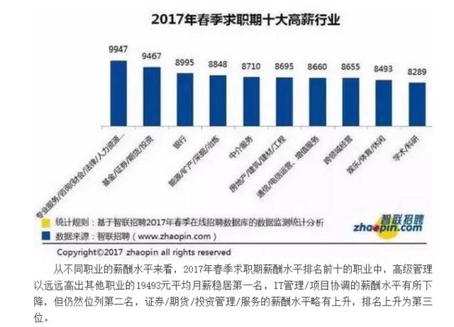 泰州SEO排名，提升网站曝光，引领行业新风尚的陷阱