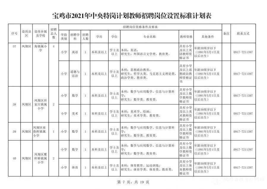 烟台SEO招聘，引领数字营销新时代的专业岗位的使用