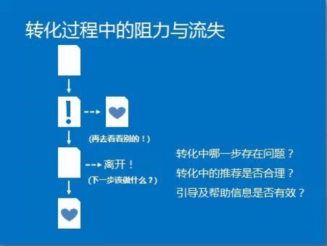 SEO超级Ping，提升网站流量与排名的秘密武器的责任