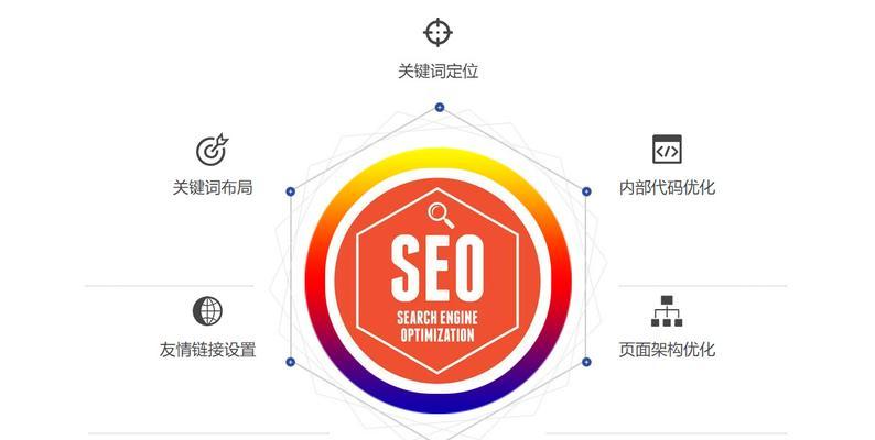 淘宝店SEO优化，提升店铺曝光率与销量的关键策略的揭秘