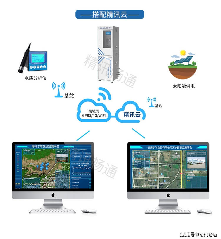 SEO数据监控在室外环境的应用与实践的解读