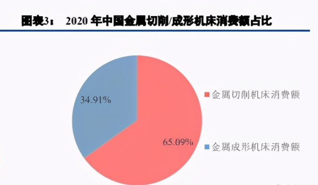 SEO总结报告的探索