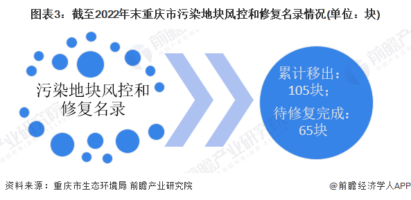 温州SEO优化设计，引领企业网络市场的新篇章的风险