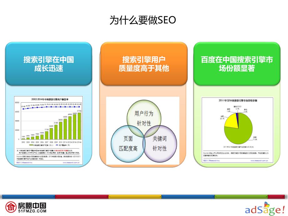 房地产行业中的SEO策略与优化的警示