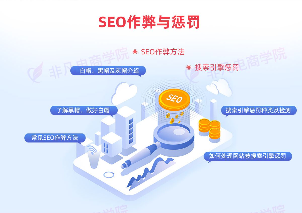 SEO学堂云答案解析的责任