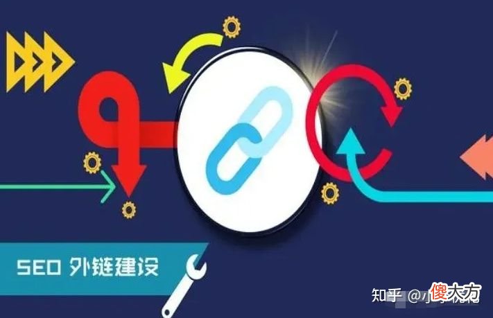 SEO常用外链资源详解的解读