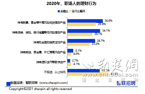 SEO学徒的薪资状况与职业发展的价值