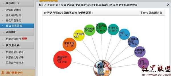 SEO关键词匹配，提升网站流量与排名的关键策略的解读