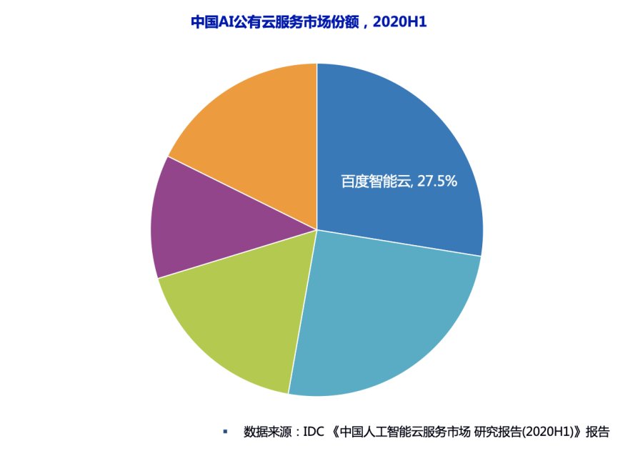 徐州百度SEO排名，策略与实践的前沿