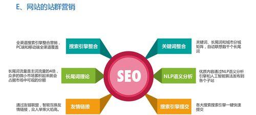 Webapp SEO，提升移动应用搜索引擎优化的策略的解读