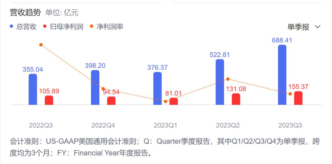 拼多多SEO优化策略的特点