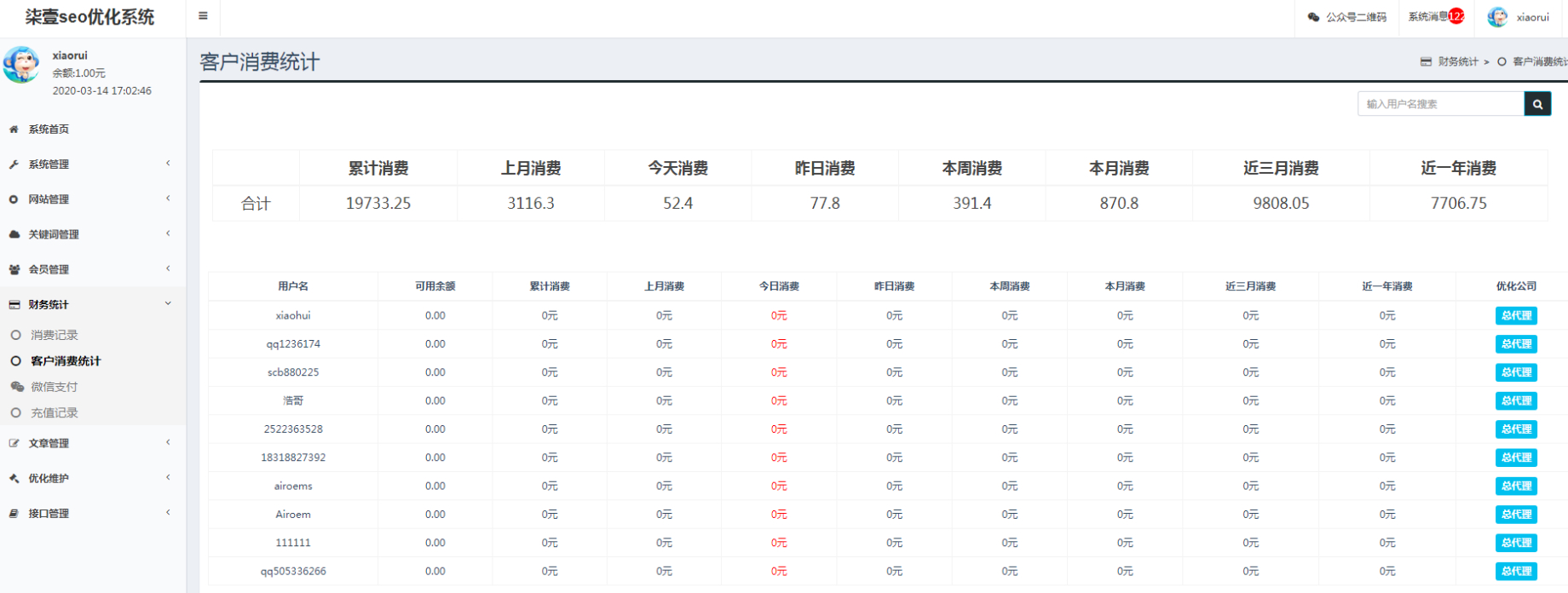 SEO系统源码，提升网站排名的关键工具的解读