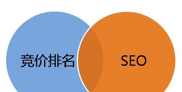 首页SEO标题的重要性与优化策略的真相